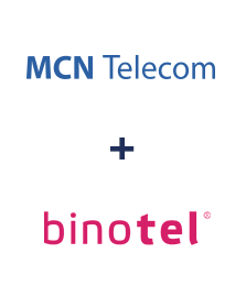 Интеграция MCN Telecom и Binotel