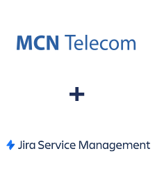 Интеграция MCN Telecom и Jira Service Management Интеграция MCN Telecom и Jira Service Management