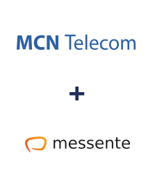 Интеграция MCN Telecom и Messente Интеграция MCN Telecom и Messente
