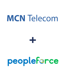 Интеграция MCN Telecom и PeopleForce Интеграция MCN Telecom и PeopleForce