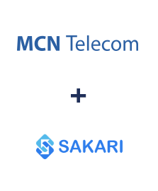 Интеграция MCN Telecom и Sakari Интеграция MCN Telecom и Sakari