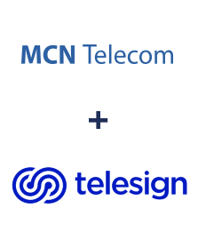 Интеграция MCN Telecom и Telesign Интеграция MCN Telecom и Telesign