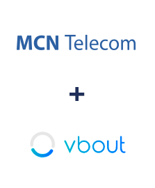 Интеграция MCN Telecom и Vbout Интеграция MCN Telecom и Vbout