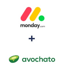 Интеграция Monday.com и Avochato