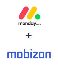 Интеграция Monday.com и Mobizon