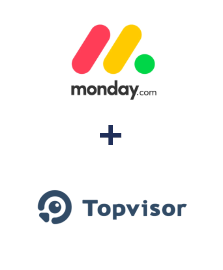 Интеграция Monday.com и TopVisor Интеграция Monday.com и TopVisor
