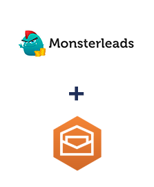 Интеграция Monster Leads и Amazon Workmail