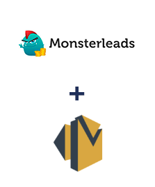 Интеграция Monster Leads и Amazon SES