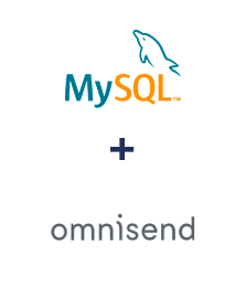 Интеграция MySQL и Omnisend