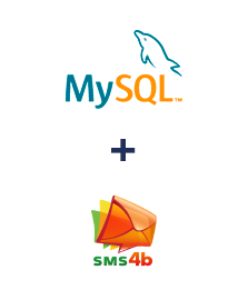 Интеграция MySQL и SMS4B