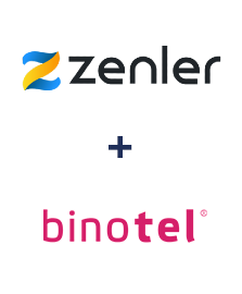Интеграция New Zenler и Binotel