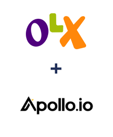 Интеграция OLX и Apollo.io