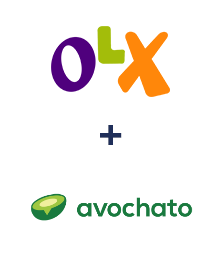 Интеграция OLX и Avochato