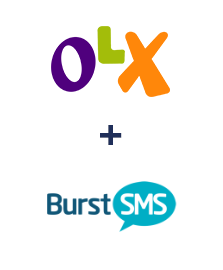 Интеграция OLX и Burst SMS