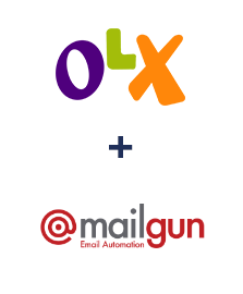 Интеграция OLX и Mailgun