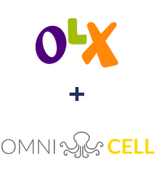Интеграция OLX и Omnicell