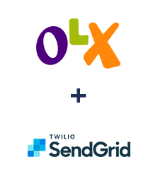 Интеграция OLX и SendGrid