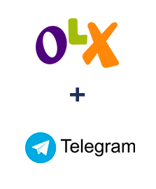 Интеграция OLX и Телеграм