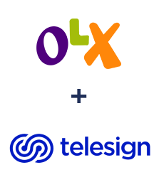 Интеграция OLX и Telesign