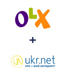 Интеграция OLX и UKR.NET