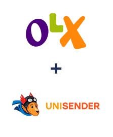 Интеграция OLX и Unisender
