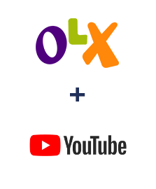 Интеграция OLX и YouTube