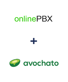 Интеграция onlinePBX и Avochato