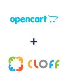 Интеграция Opencart и CLOFF Интеграция Opencart и CLOFF