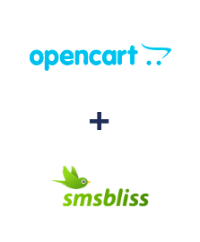 Интеграция Opencart и SmsBliss Интеграция Opencart и SmsBliss