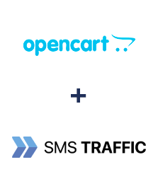 Интеграция Opencart и SMS Traffic Интеграция Opencart и SMS Traffic