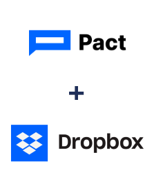 Интеграция Pact и Dropbox