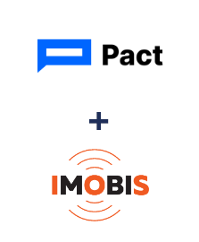 Интеграция Pact и Imobis Интеграция Pact и Imobis