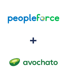 Интеграция PeopleForce и Avochato