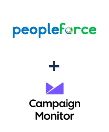 Интеграция PeopleForce и Campaign Monitor