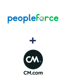 Интеграция PeopleForce и CM.com