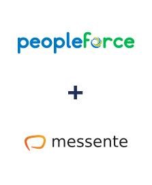 Интеграция PeopleForce и Messente