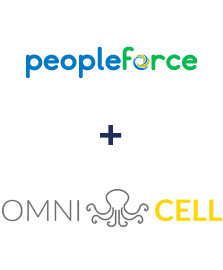 Интеграция PeopleForce и Omnicell