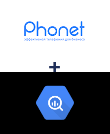 Интеграция Phonet и BigQuery