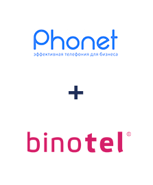 Интеграция Phonet и Binotel