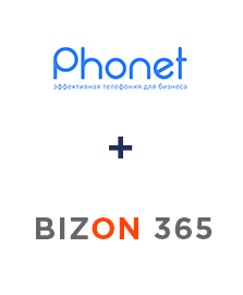 Интеграция Phonet и Бизон 365 Интеграция Phonet и Бизон 365