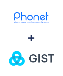Интеграция Phonet и Gist