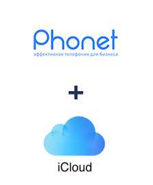 Интеграция Phonet и iCloud