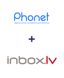 Интеграция Phonet и INBOX.LV