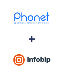 Интеграция Phonet и Infobip