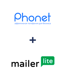 Интеграция Phonet и MailerLite