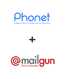 Интеграция Phonet и Mailgun