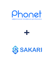 Интеграция Phonet и Sakari