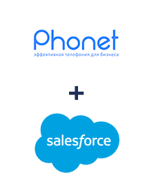 Интеграция Phonet и Salesforce CRM