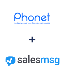 Интеграция Phonet и Salesmsg