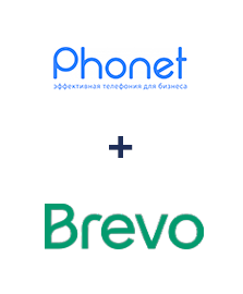 Интеграция Phonet и Brevo